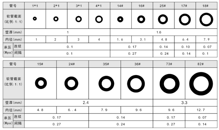 91抖音视频软管 91抖音视频软管
