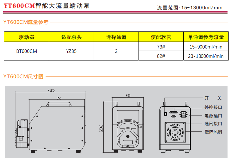 YT600CM智能大流量91抖音视频