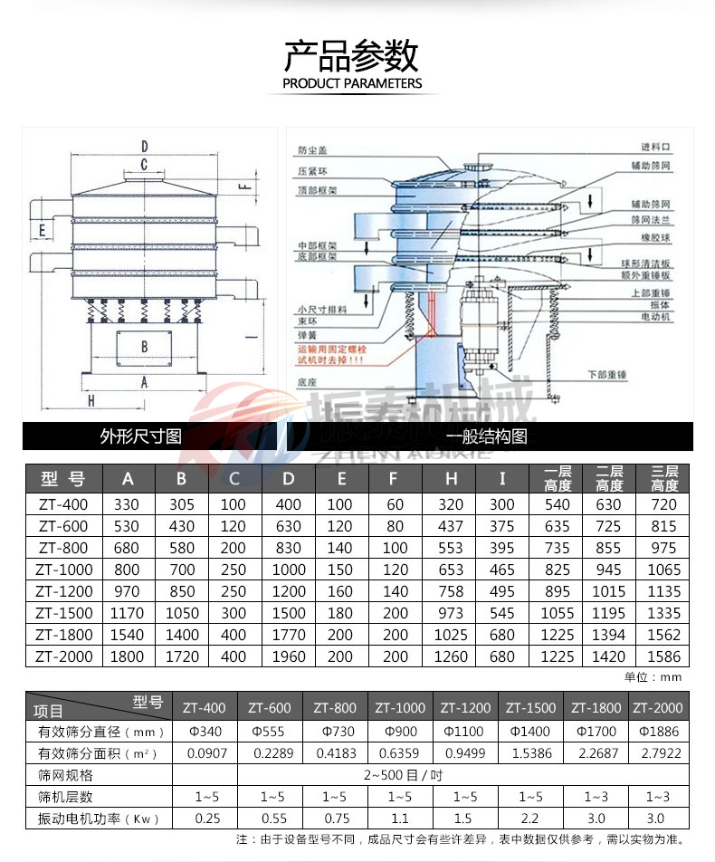 金属粉末91抖音在线观看产品参数