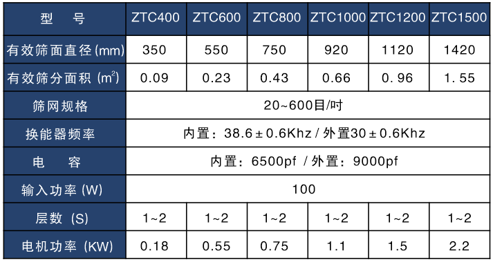 磷酸铁锂超声波91抖音在线观看技术参数表