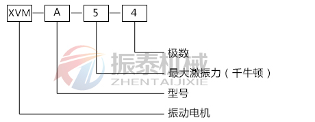 XVM-A型号说明