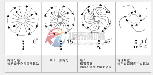 91抖音成长人版安装原理