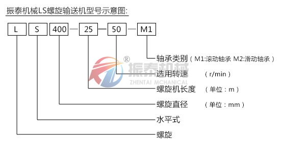 螺旋输送机