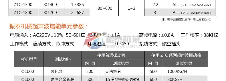 氮化铝超声波91抖音在线观看