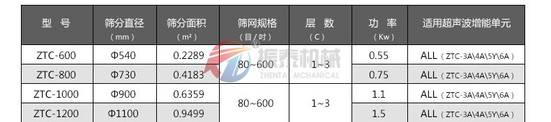 氮化铝超声波91抖音在线观看