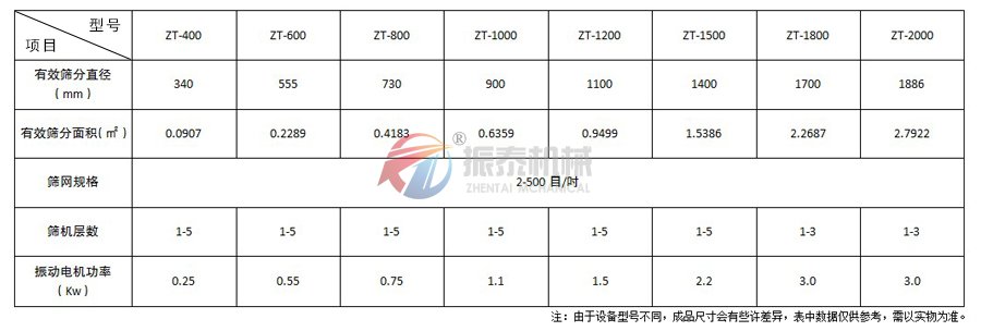 五香粉91抖音在线观看