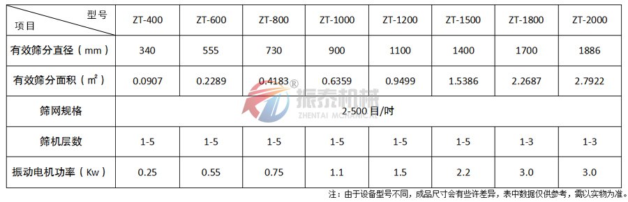  碳酸锂91抖音在线观看