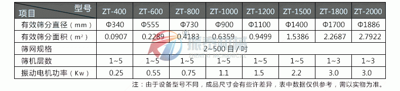 皂粉不锈钢91抖音成长人版安装参数