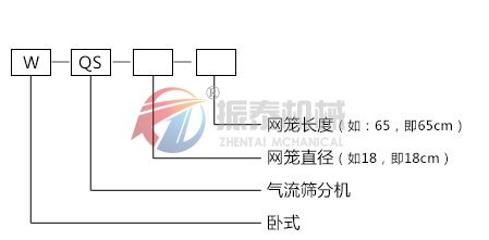 硫磺粉气流筛型号示意图