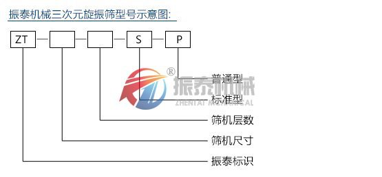 脱水蔬菜91抖音成长人版安装型号说明