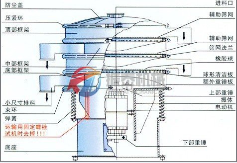 甘味料91抖音成长人版安装结构